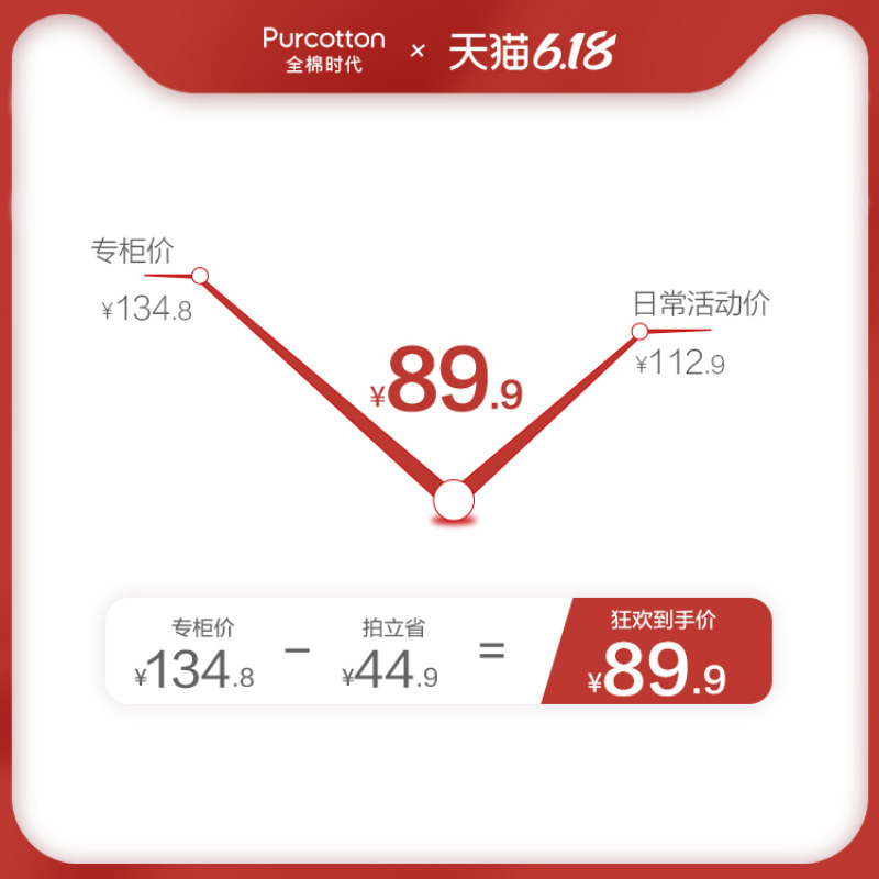  全棉时代卫生巾