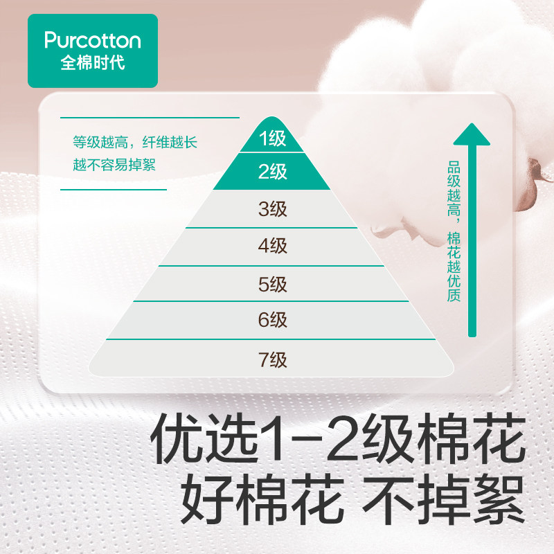 【超值试用】全棉时代一次性内裤灭菌女款2条女士纯棉便携试用装