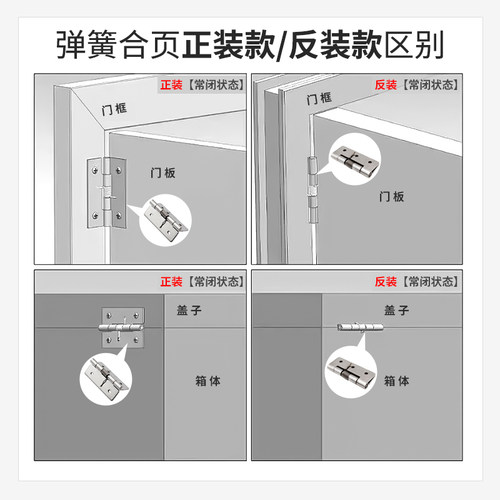 弹簧合页自动回弹 不锈钢扭簧阻尼铰链 自动关闭回位反弹铰链五金 - 图0