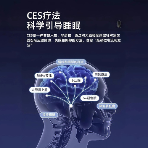 CES智能睡眠仪夹耳助眠神器失眠黑科技物理助眠仪睡眠深度好睡眠 - 图1
