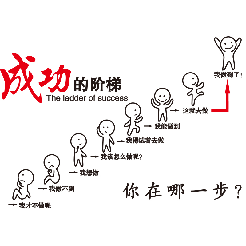 创意拼搏励志海报墙贴教室文化墙壁装饰贴纸班级布置初中贴画自粘-图0