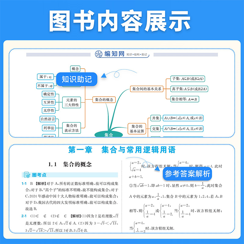 2025版王后雄圈考点高中数学英语物理化学生物历史地理必修第一册选修选择性必修1人教版高一高二上册教材同步解读考点练习辅导书