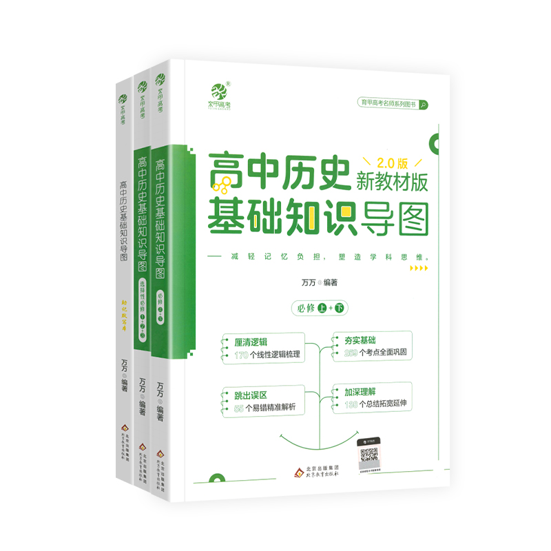 2024万万高中历史基础知识导图新教材版万菁高中历史知识点总结归纳梳理思维导图知识清单大全高三高考一轮二轮复习资料辅导书育甲-图3