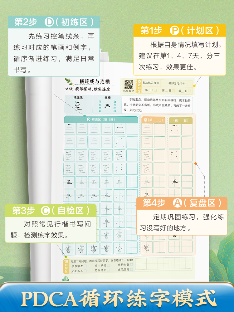 华夏万卷口诀化练行楷字帖练字成人初学者中大学生硬笔书法控笔训练字帖行书入门行楷教程男女生字帖大气漂亮零基础临摹全套写好字 - 图2