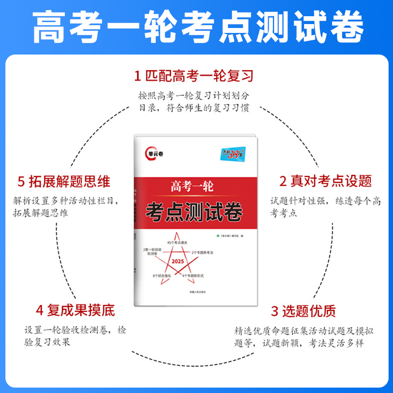 2025版天利38套新高考一轮考点测试卷语文数学英语物理化学生物政治历史地理全国卷高考真题2024年高三高考一轮复习资料高考必刷卷 - 图1