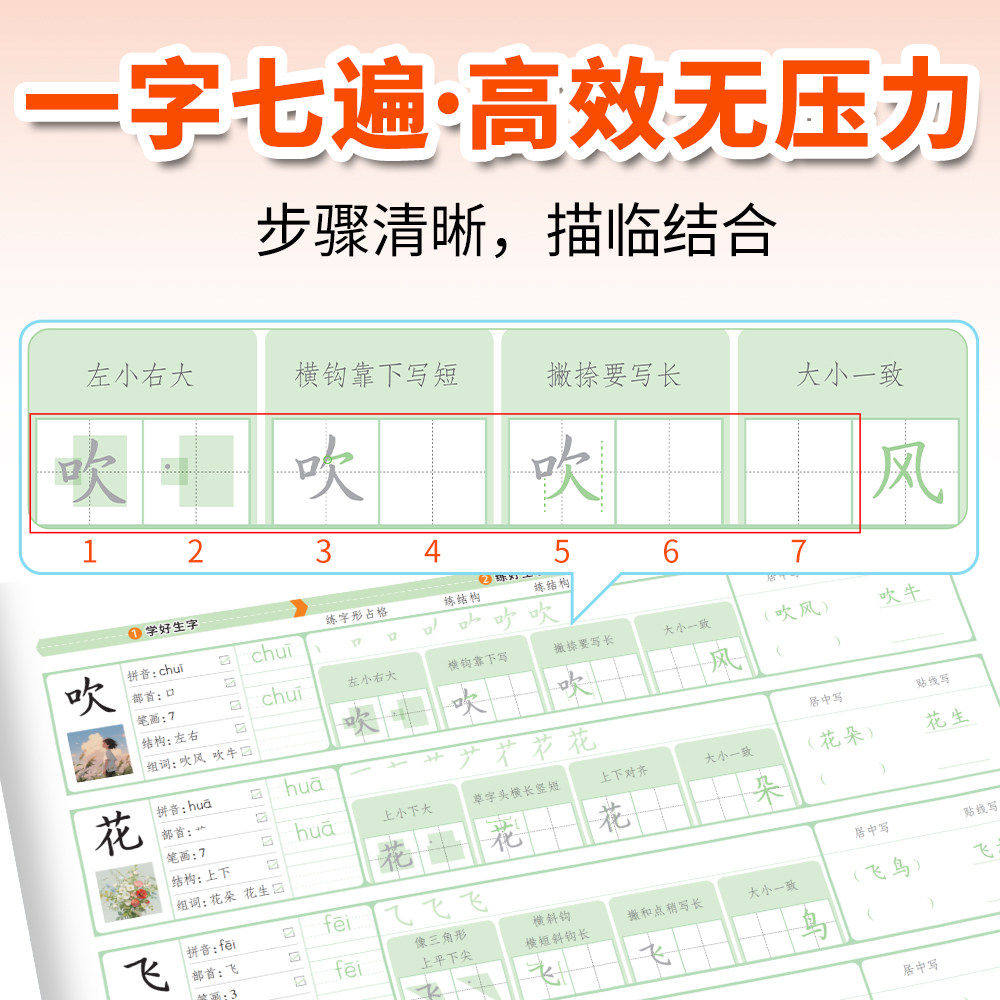 2025秋书梦家小学语文同步书写导航练字帖写字表识字表词语表生字帖一类字二类字写字教材同步练字帖一二三四五六年级上册每日一练