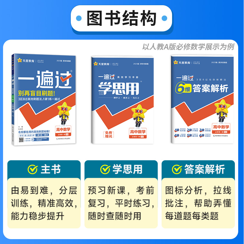 2025版一遍过高中数学必修一高一高二选择性必修一二三物理化学生物语文英语政治历史地理人教版选修123同步训练习题册教辅资料书