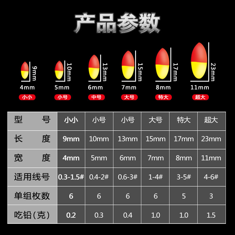 七星浮漂双色线组套装橄榄圆柱钓鱼浮子大物荧光醒目豆鱼线品包邮,淘宝优惠券,粉丝福利购,淘宝优惠卷