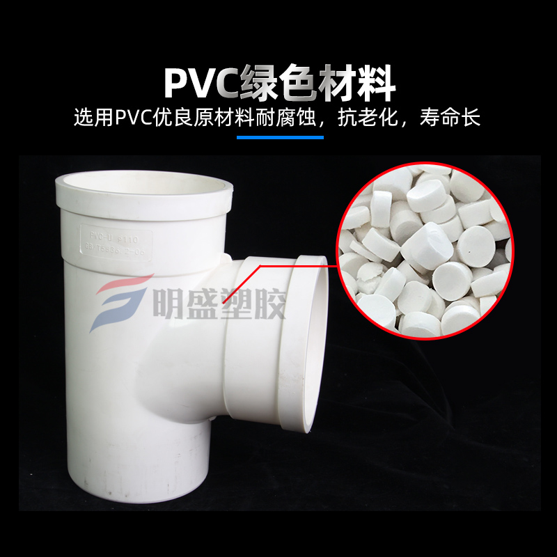 PVCU同层排水110*110*50积水汇集器带技术处理器多功能漏水处理组-图1