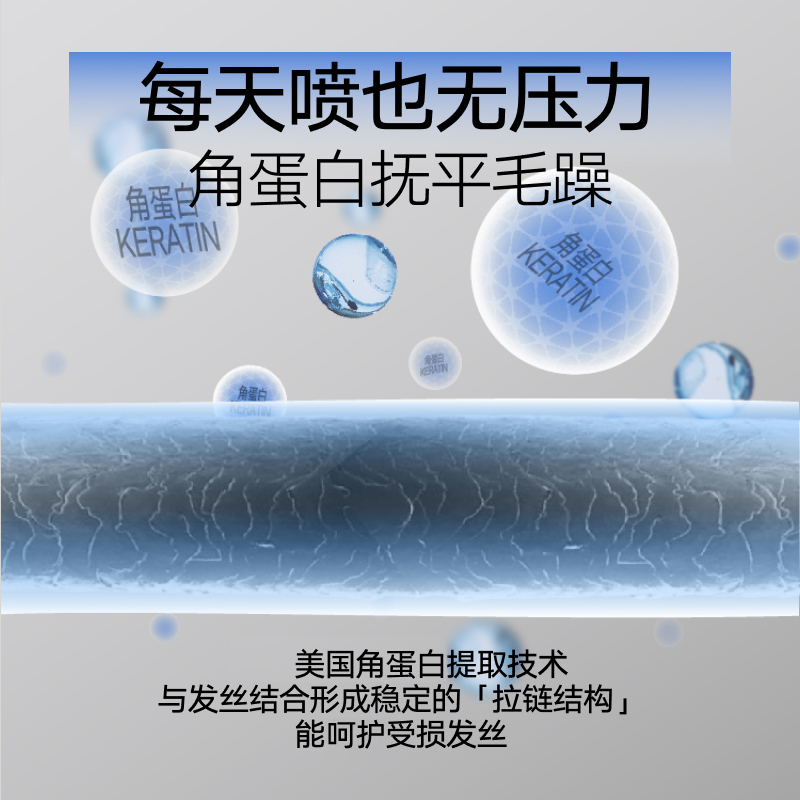 理然速干定型喷雾65ml海洋香头发造型自然哑光发泥发蜡摩丝啫喱 - 图2