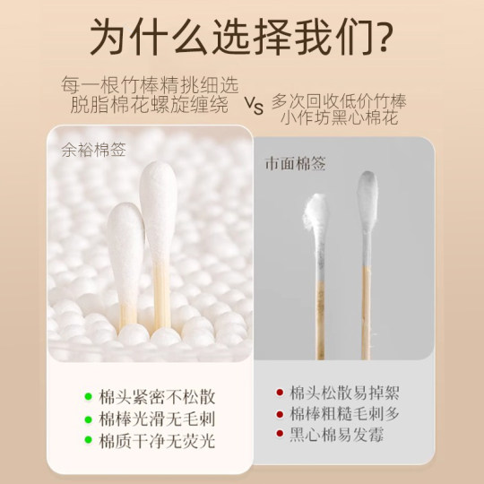 Contains no fluorescent agent after passing the test