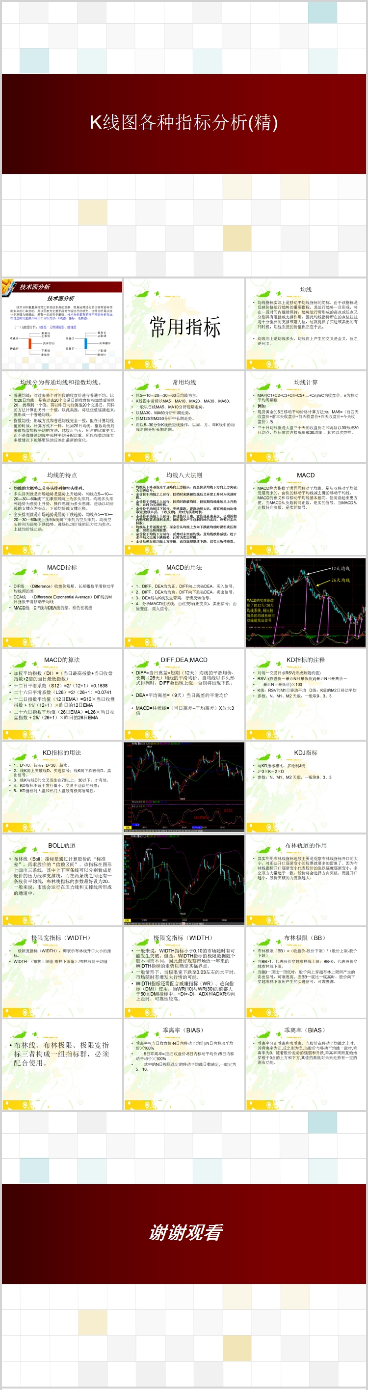 K线图PPT课件学习资料 93种卖出形态图解看涨组合 入门指标 - 图2