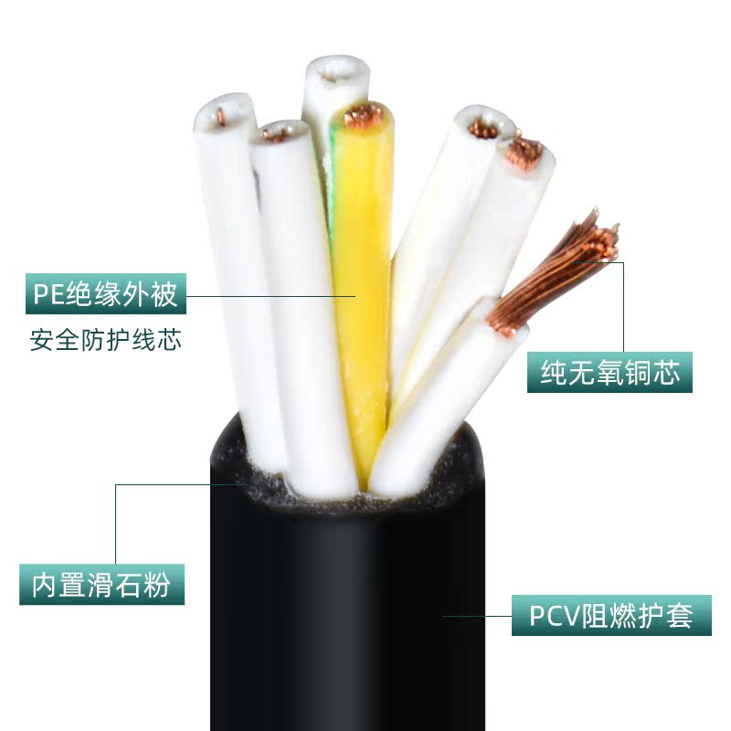 越秀 国标ZC RVV7芯0.5/0.75/1.0/1.5/2.5²铜芯电源线护套软电线 - 图1
