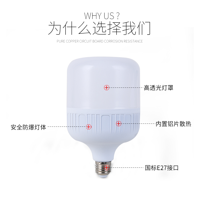 节能led灯泡照明家用30W60瓦超亮卡口e27螺口螺旋工厂厂房球泡灯 - 图2