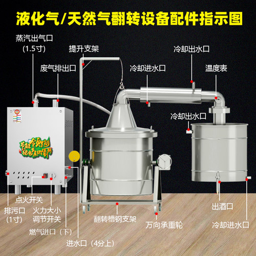欣顺昊直销燃气蒸汽式白酒酿酒设备大中小翻转蒸锅环保节能蒸汽机 - 图0