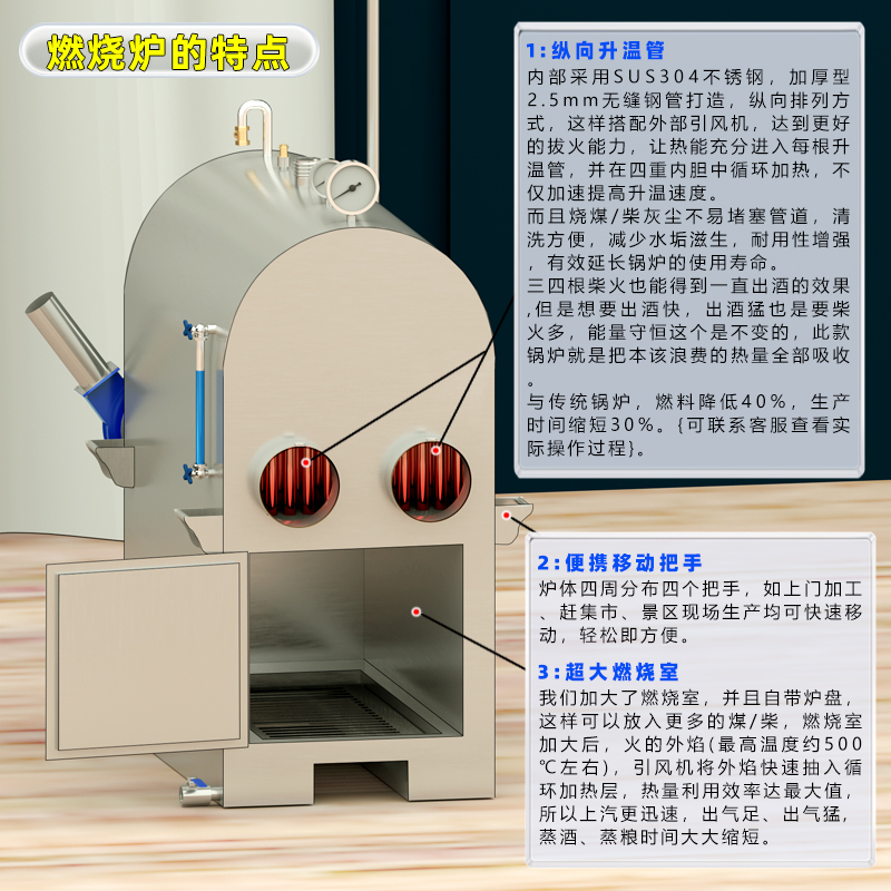 欣顺昊酿酒设备大型酒坊酿酒机商用304蒸酒器小作坊无烟反烧锅炉 - 图2