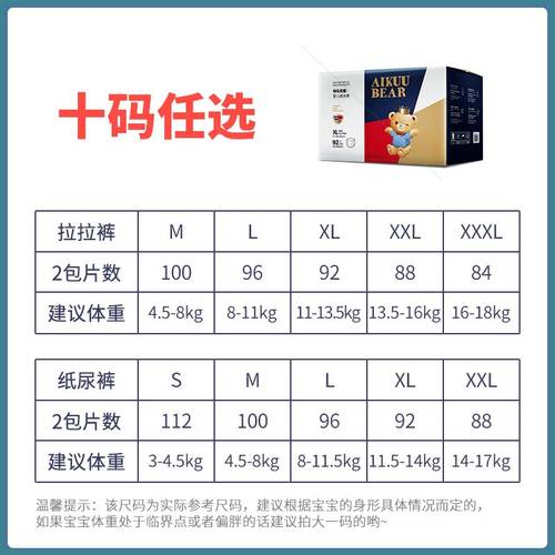 爱酷熊医护级纸尿裤S码112片夏季薄款超薄透气新生婴儿初生尿不湿-图0