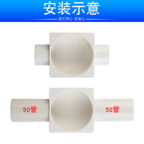 单通管用地漏预埋盒预埋器阳台厨房卫生间下水地漏盖pvc侧排地漏 - 图0