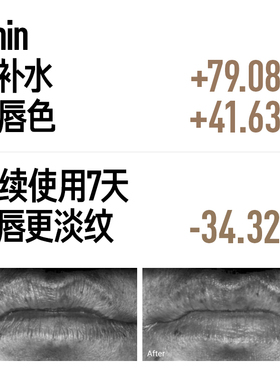 毕生之研变色保湿淡纹润唇膏