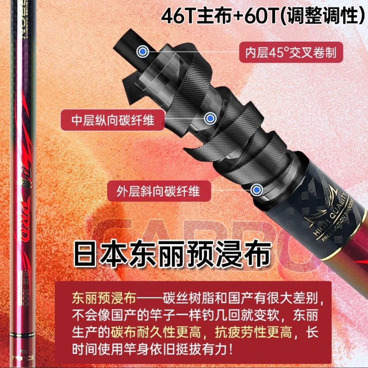 普锐斯刀锋PRO鱼竿 2023年新品19调湖库杆高碳轻硬挺野钓传统钓杆 - 图0