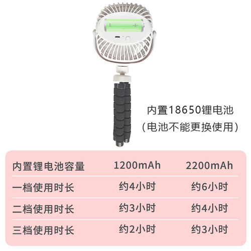 八爪鱼婴儿推车小风扇usb充电静音柔和风便携式迷你手持学生宿舍-图2