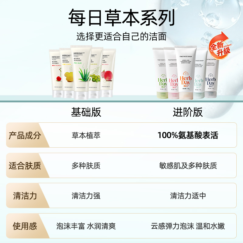 菲诗小铺草本泡沫洁面乳芦荟洗面奶女油皮深层清洁学生官方旗舰店