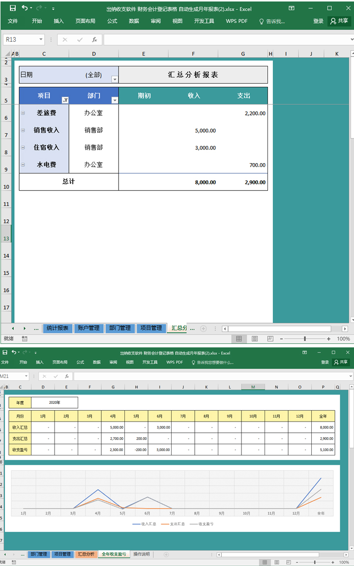 出纳记账软件excel表格收支管理系统记录电脑账本财务会计模板-图2