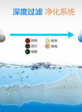 净水器10寸锁牙uf超滤膜二分螺口