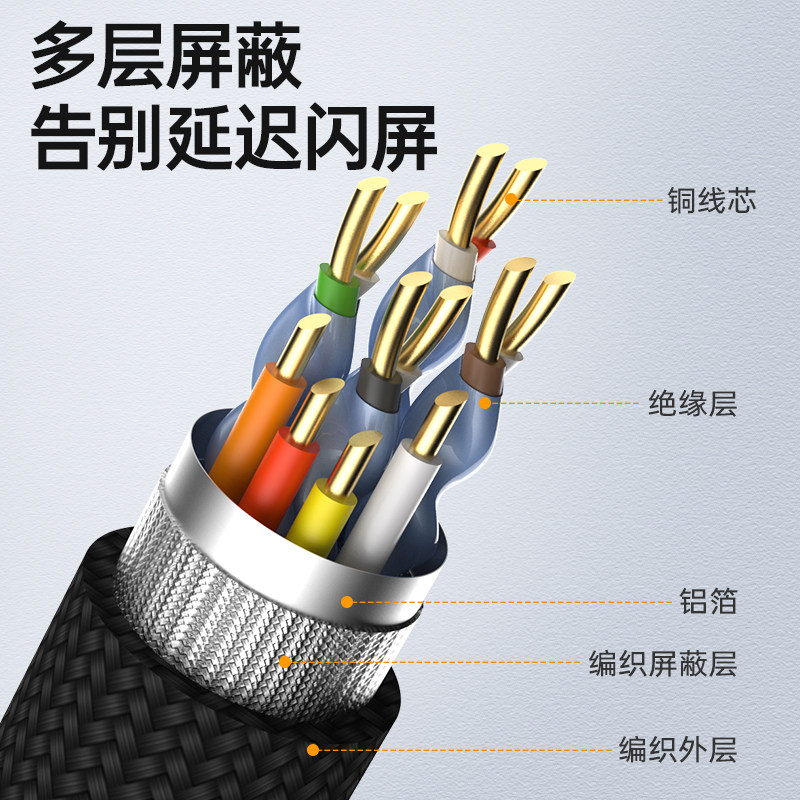 弯头Micro HDMI转HDMI线8K高清连接相机采集卡监视器图传适用索尼,淘宝优惠券,粉丝福利购,淘宝优惠卷