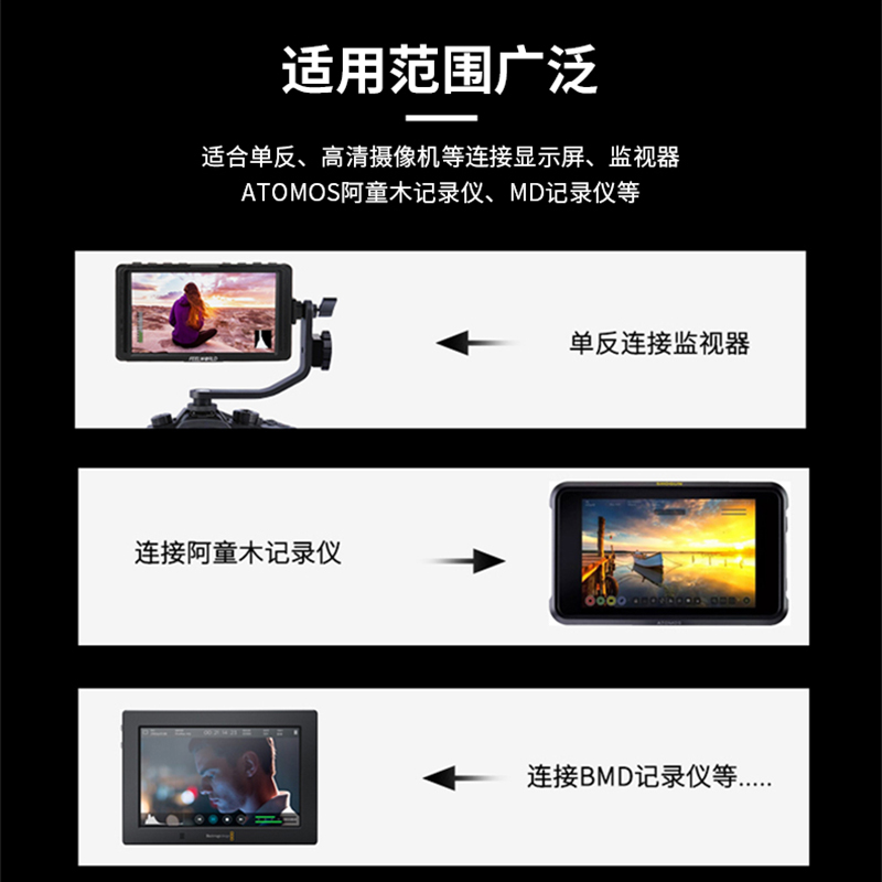 微单反相机 稳定器Atomos阿童木监视器8K HDMI 2.1超极细软弹簧线 - 图0