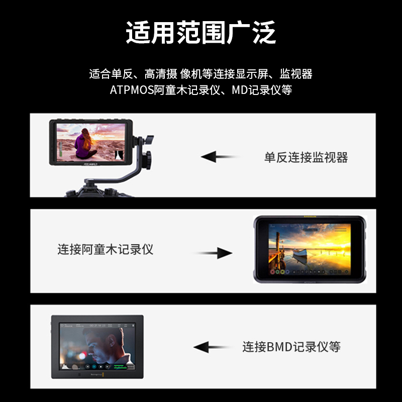 微单反相机 稳定器Atomos阿童木监视器4K HDMI 2.0超极细软弹簧线