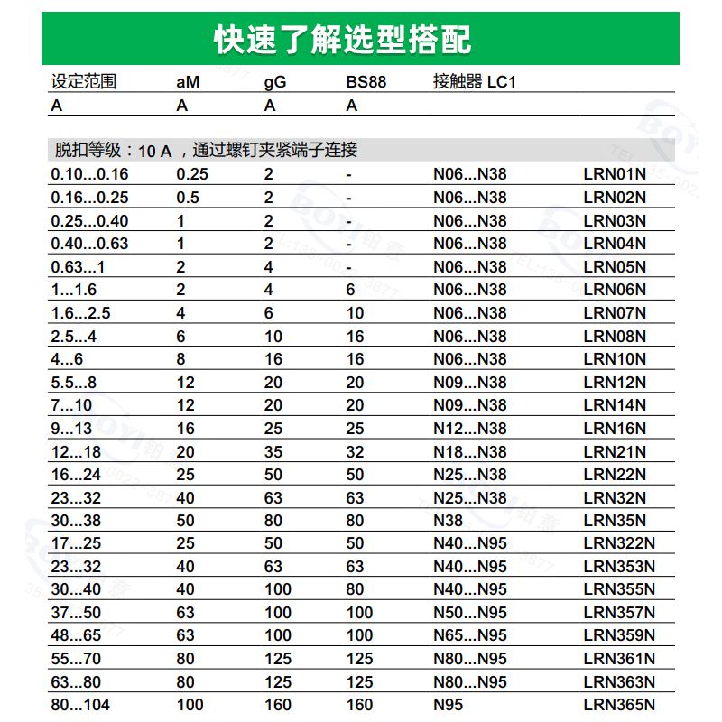 施耐德热过载继电器LRN04N05N06N07N08N10N12N14N16N21N22N32N35N-图3