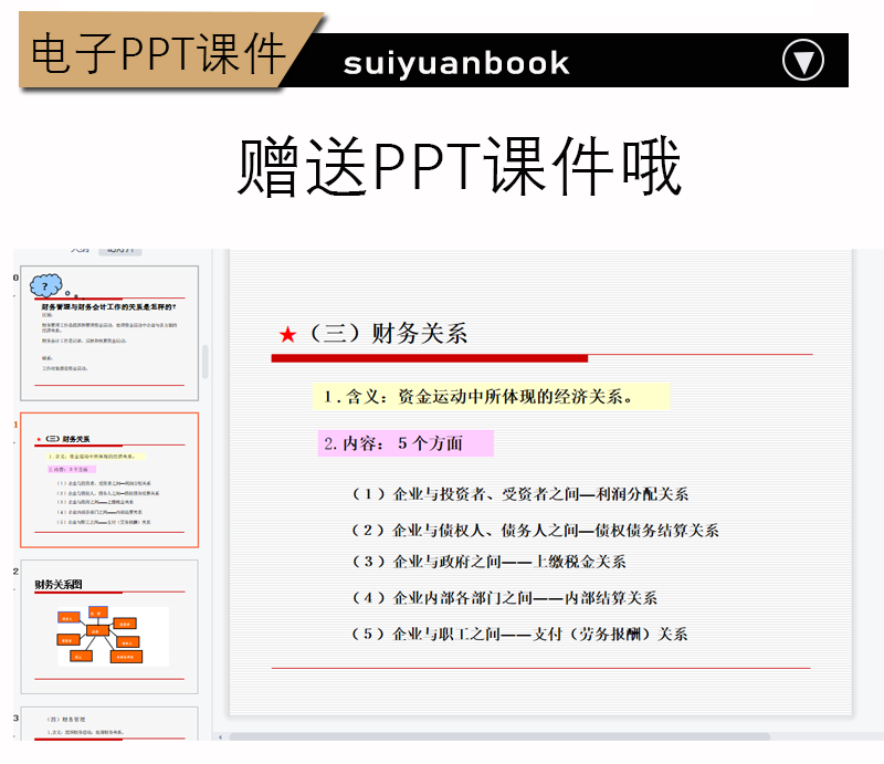 财务管理实务第三版 2022年版苏州大学出版社宋小萍李其银财务会计类专业精品课程规划教材江苏联合职业技术学院院本教材书-图3