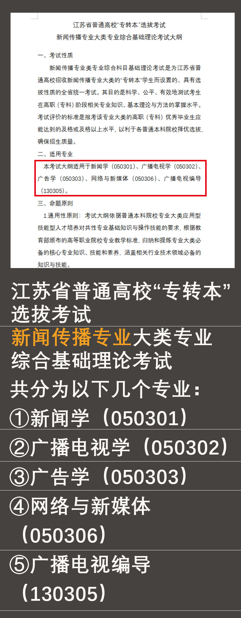 正版 备考2025年 江苏专转本 三年制专业课教材 新闻传播专业大类 专业综合基础理论 送考试大纲 新闻学 新闻采访与写作新媒体应用 - 图1