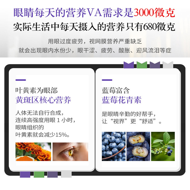 敖东蓝莓叶黄素成人体素黄色素压片 佳禾食品叶黄素/蓝莓/越橘提取物