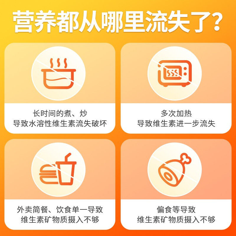 仁和多种维生素矿物质成人钙咀嚼片 佳禾食品维生素/复合维生素