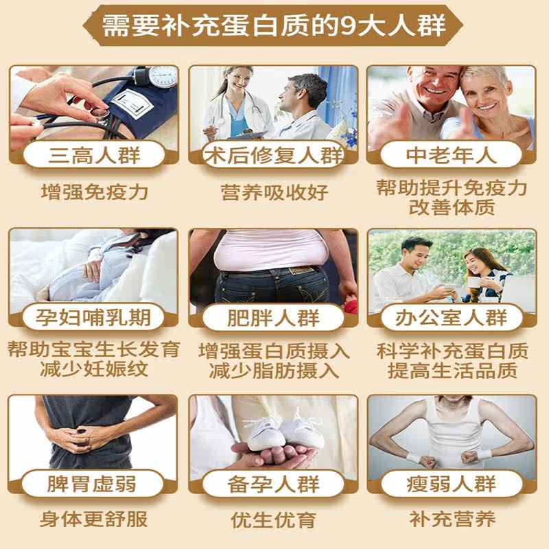 江中初元成人孕妇中老年人蛋白粉 佳禾食品大豆分离蛋白/混合蛋白