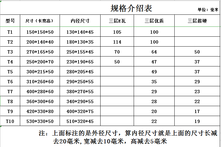 特硬飞机盒快递打包盒T10T2T3T4T5T6T7T8T9T三层两条香烟包装纸箱 - 图0