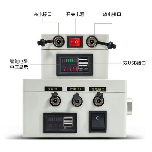 12V佳明劳伦斯探鱼器专用户外锂电池5V充电筏钓灯照明电源 - 图1