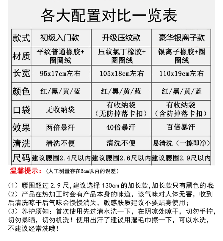 暴汗运动护腰带女跑步训练男深蹲健身收腹束腰减肥燃脂发汗腰带_鲧禹医疗官方企业店_运动/瑜伽/健身/球迷用品-第5张图片-提都小院