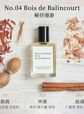 李龙芳MLM滚珠香水油04秘径儿时