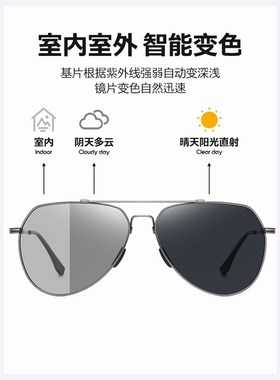 速发超派龙个士户外钛架偏光太镜韩版男性清时尚潮流雷轻