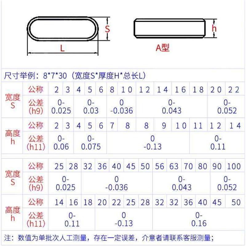 141平键销20议价-/1610料*/*/冷拉方钢316不锈钢30扁钢8键/条33* - 图1