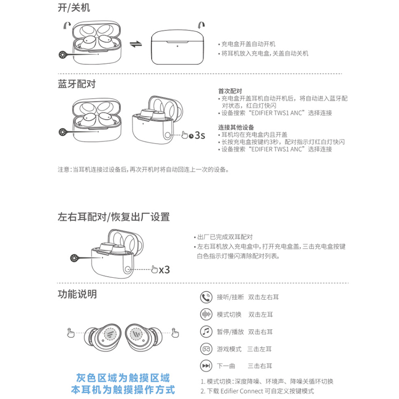 漫步者TWS1 ANC蓝牙耳机入耳式真无线主动降噪2023年新款pro游戏 - 图0