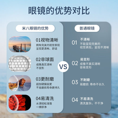 米八光学眼镜非球面近视抗疲劳防辐射耐磨翡翠绿膜加硬树脂镜片 - 图0