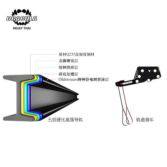 Crane type boxing punching bag support mobile track