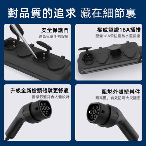 海外欧标TYPE2放电枪取电器V2L新能源汽车放电枪取电转换排插插座 - 图0