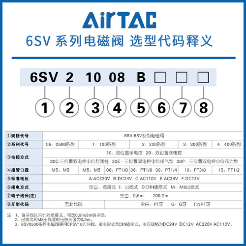 亚德客6V插线电磁阀6SV0510/110/210/310/410/130/230/330/430-08 - 图0