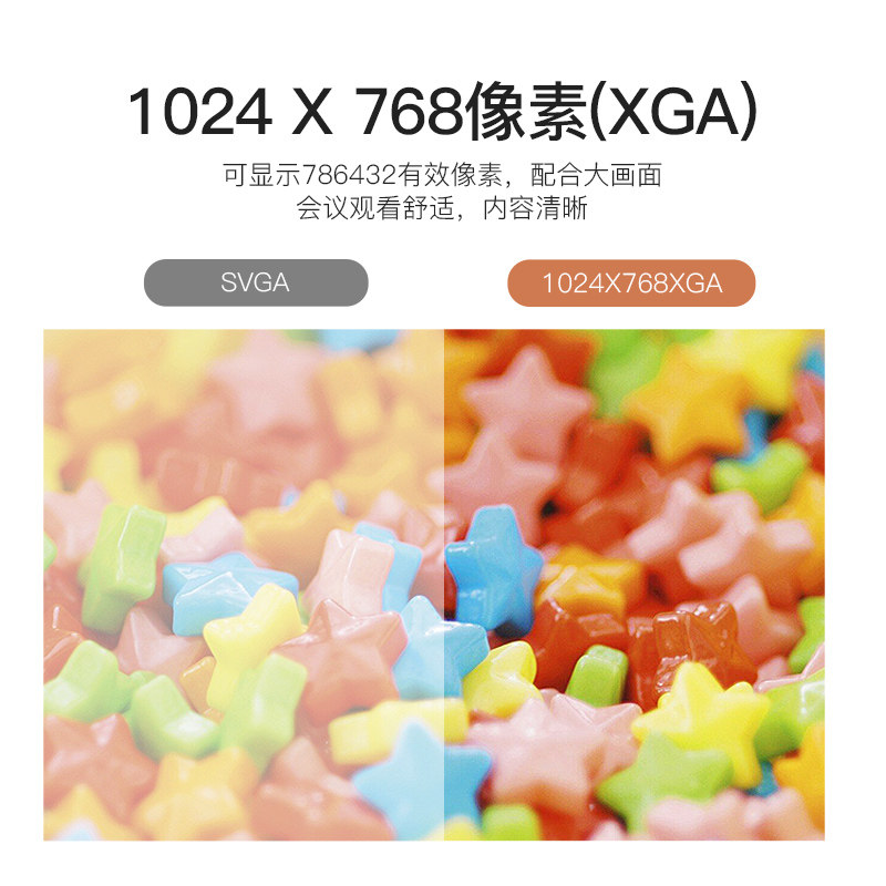 官方正品nec np-cd2125x商用投影机 伯仲志诚数码投影机
