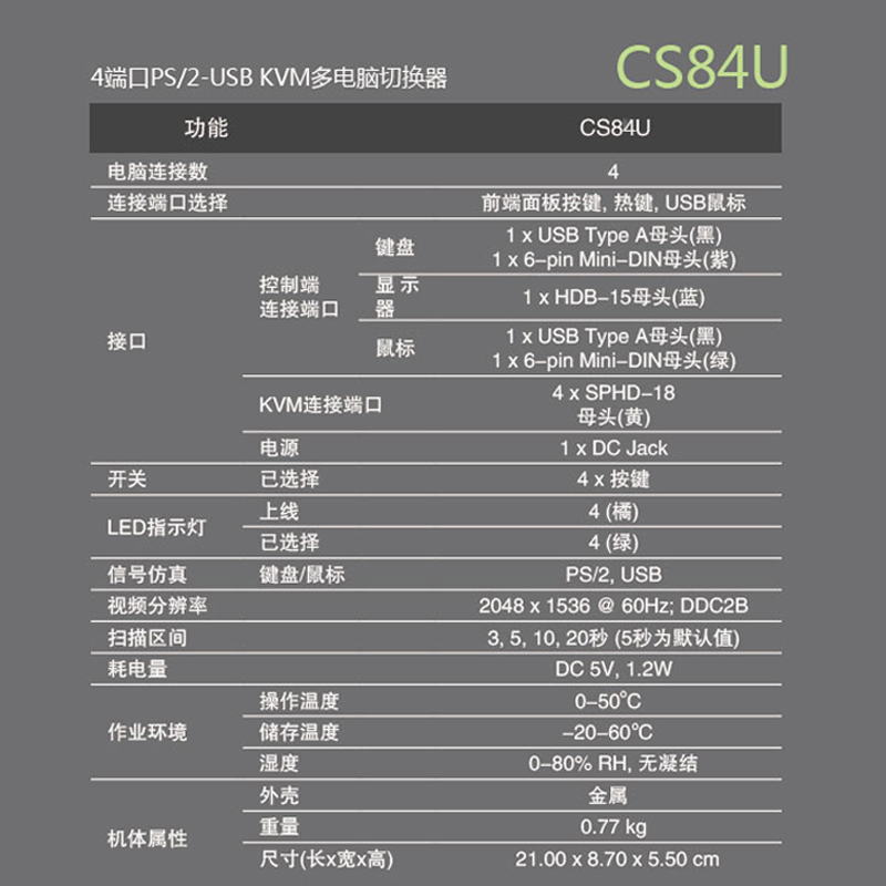 【原装正品】ATEN宏正CS84U多电脑4端口PS2/USB VGA高清KVM切换器 4进1出电脑共享显示器USB鼠标键盘切屏器 - 图3